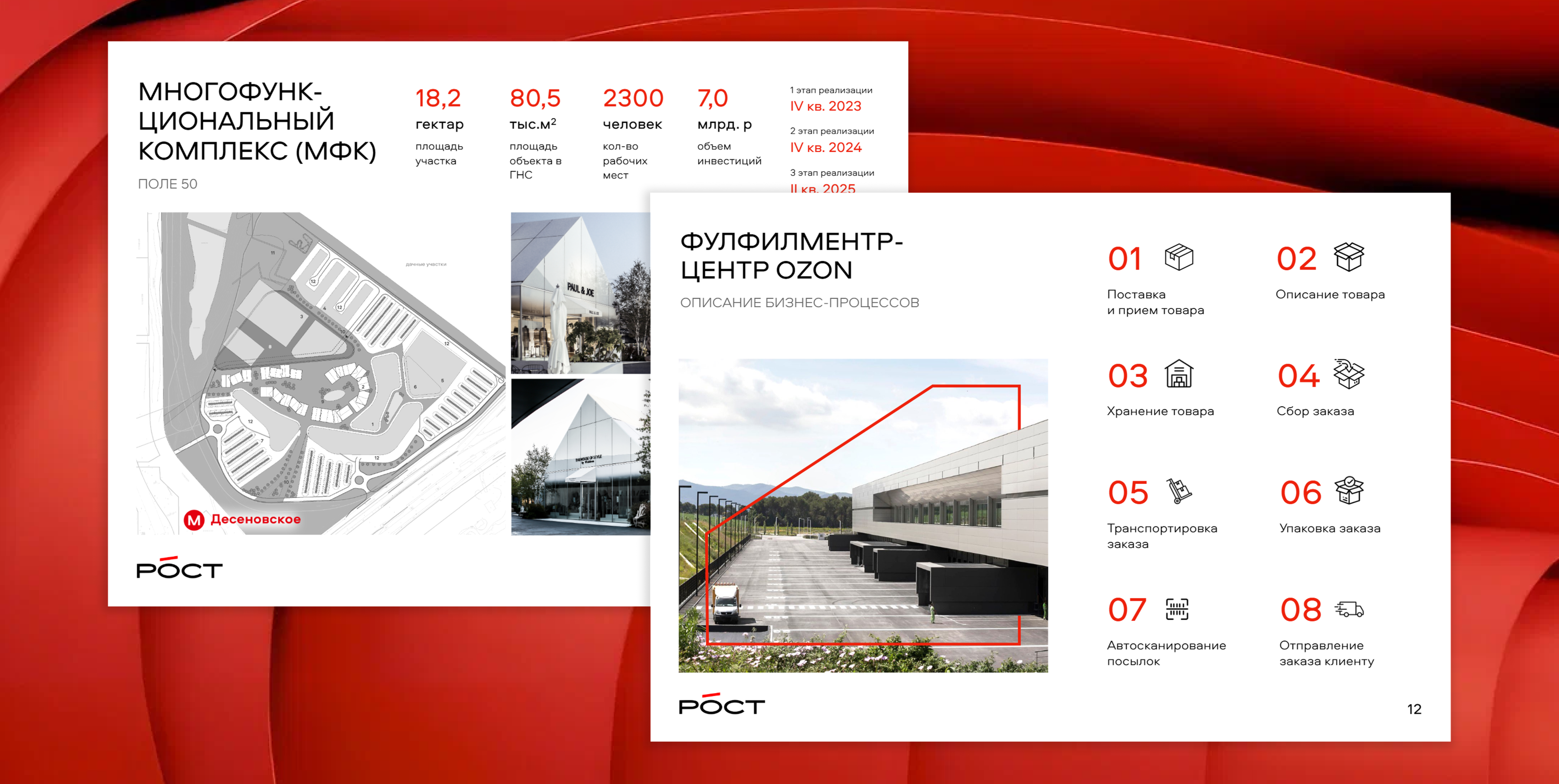 Строительная компания РОСТ