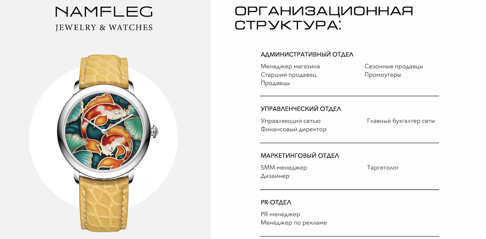 Слайд Неймфлаг