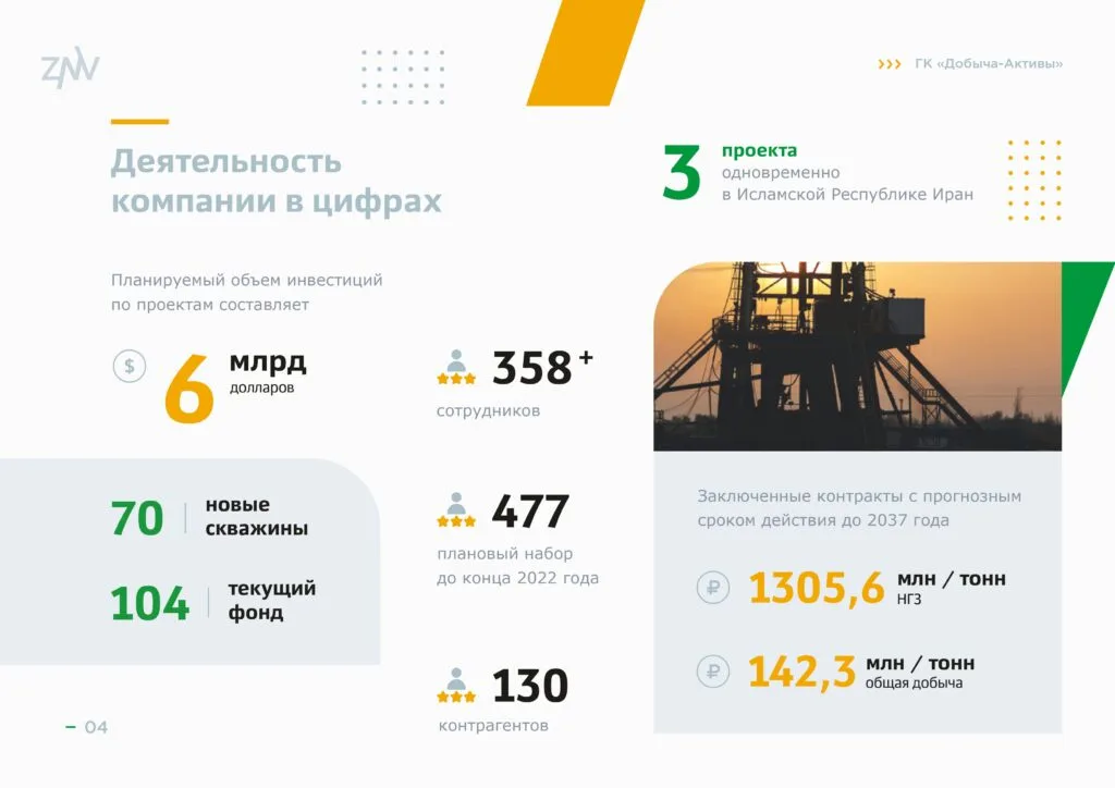 Статья: Инфографика для бизнеса