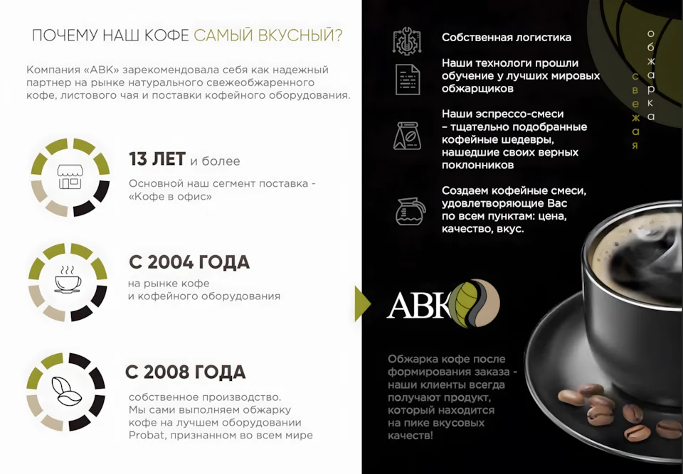 Слайд презентации ABK о преимуществах компании