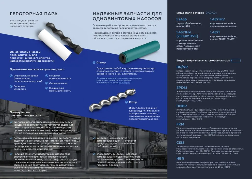 Слайд 2 Коммерческое предложение Салгарус